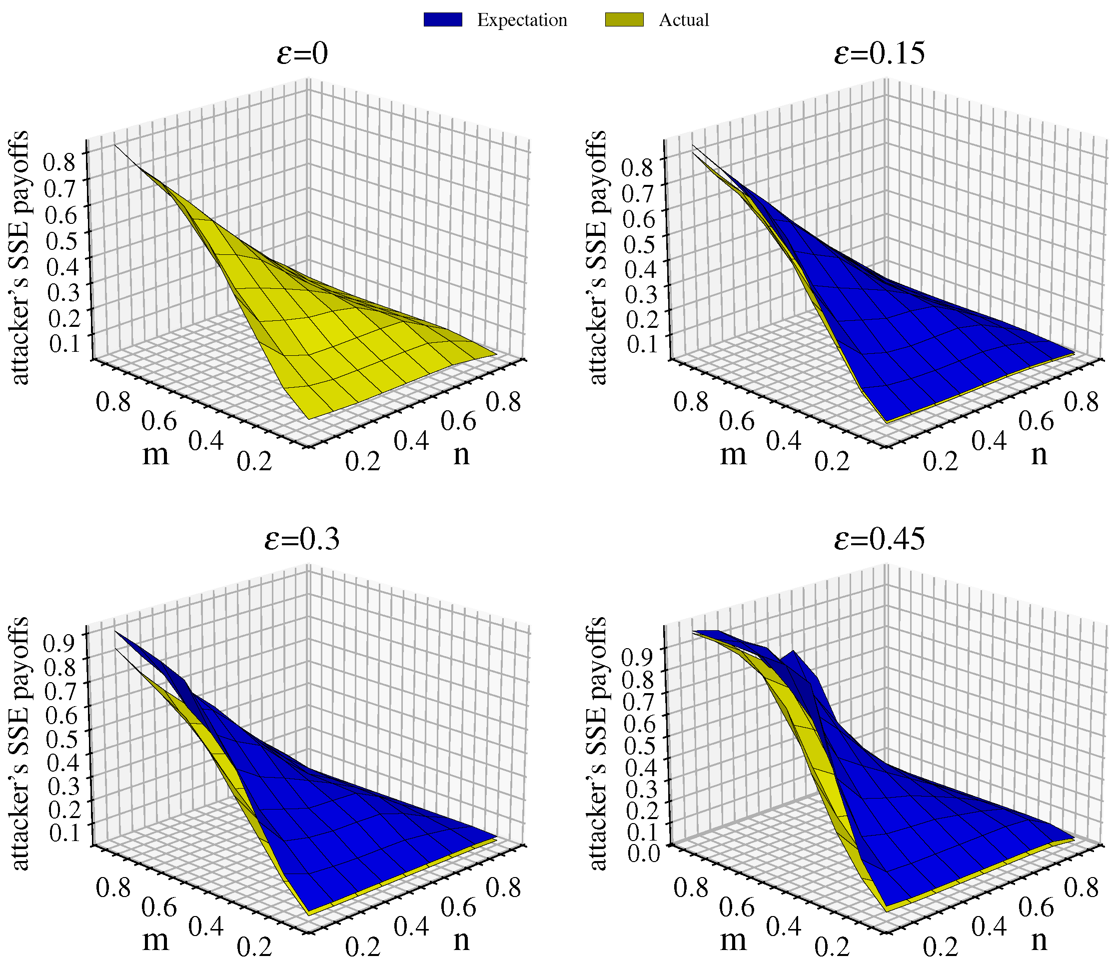 Entropy 26 00976 g004
