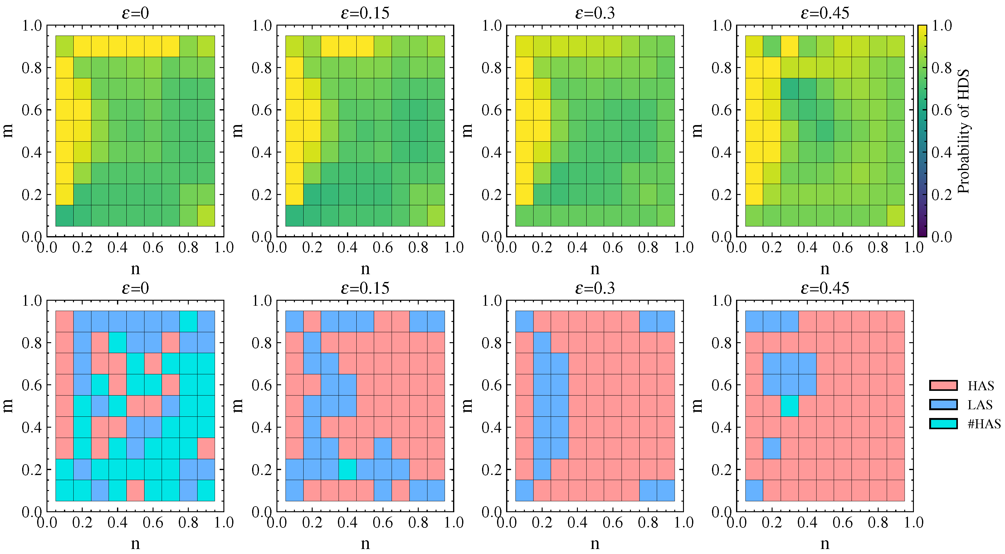Entropy 26 00976 g005