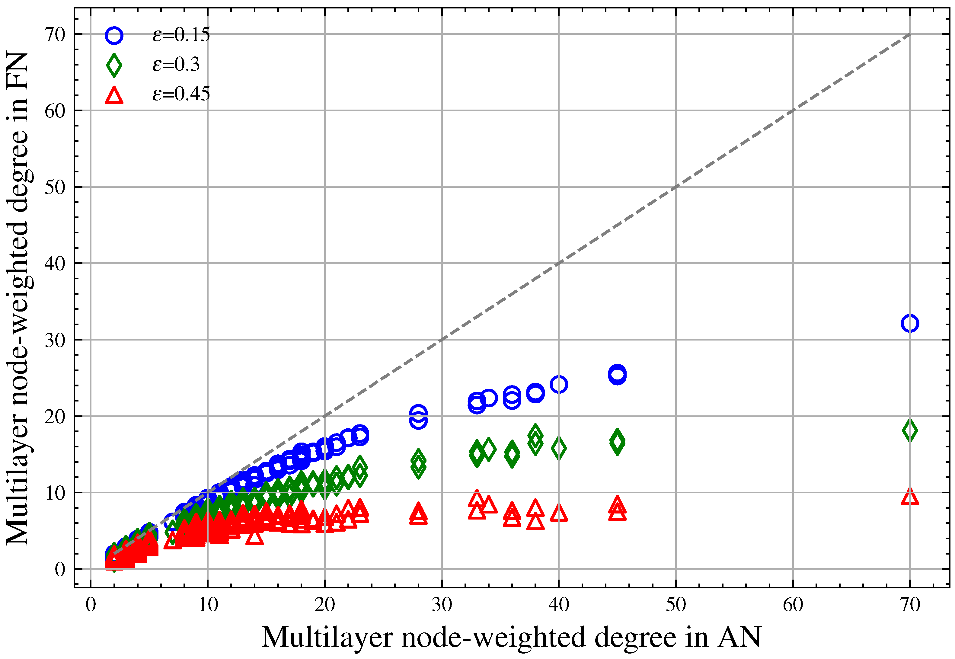 Entropy 26 00976 g006