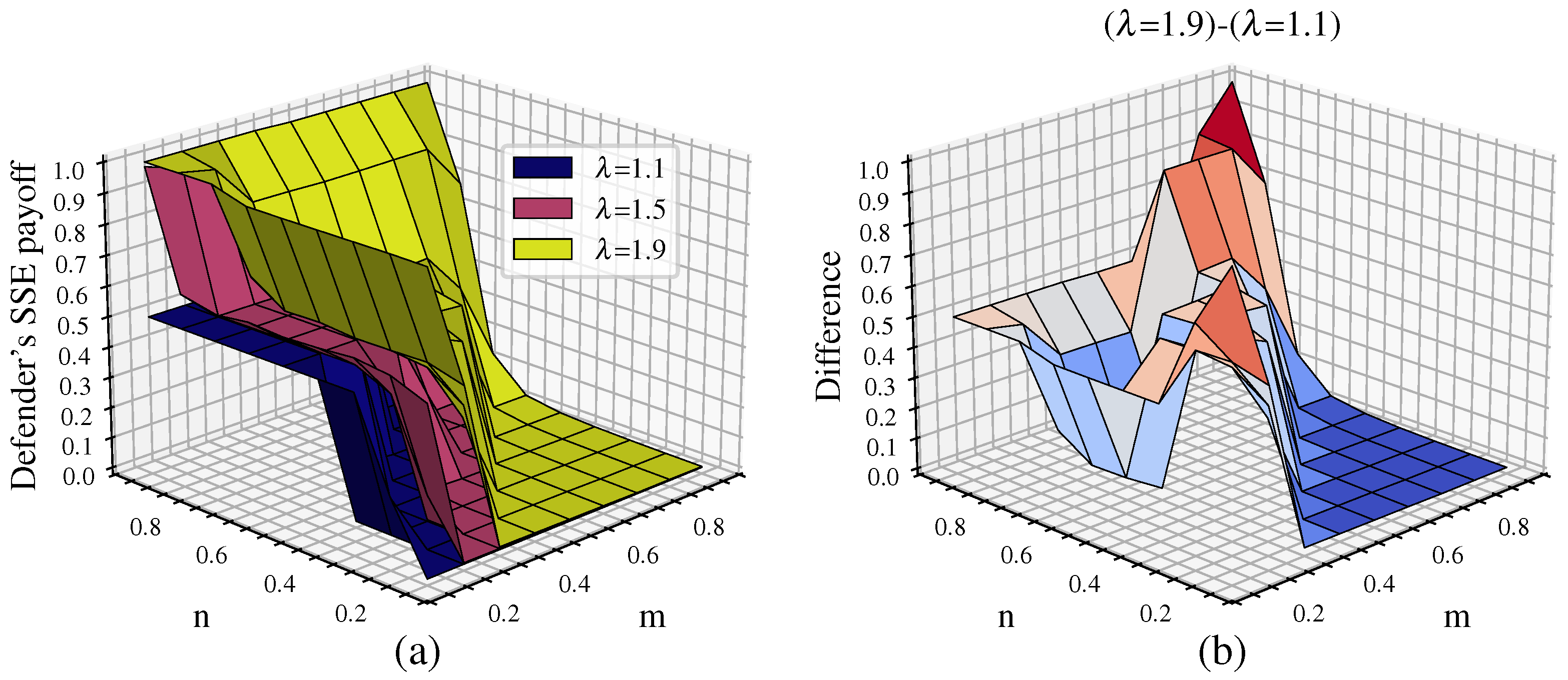 Entropy 26 00976 g009