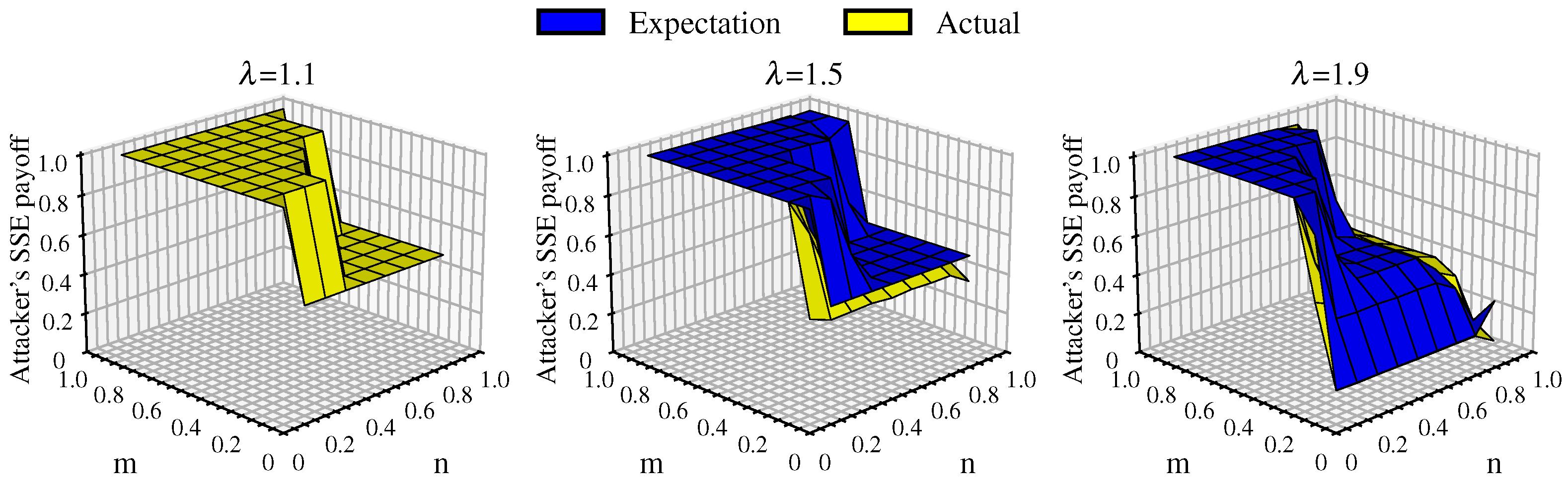 Entropy 26 00976 g010