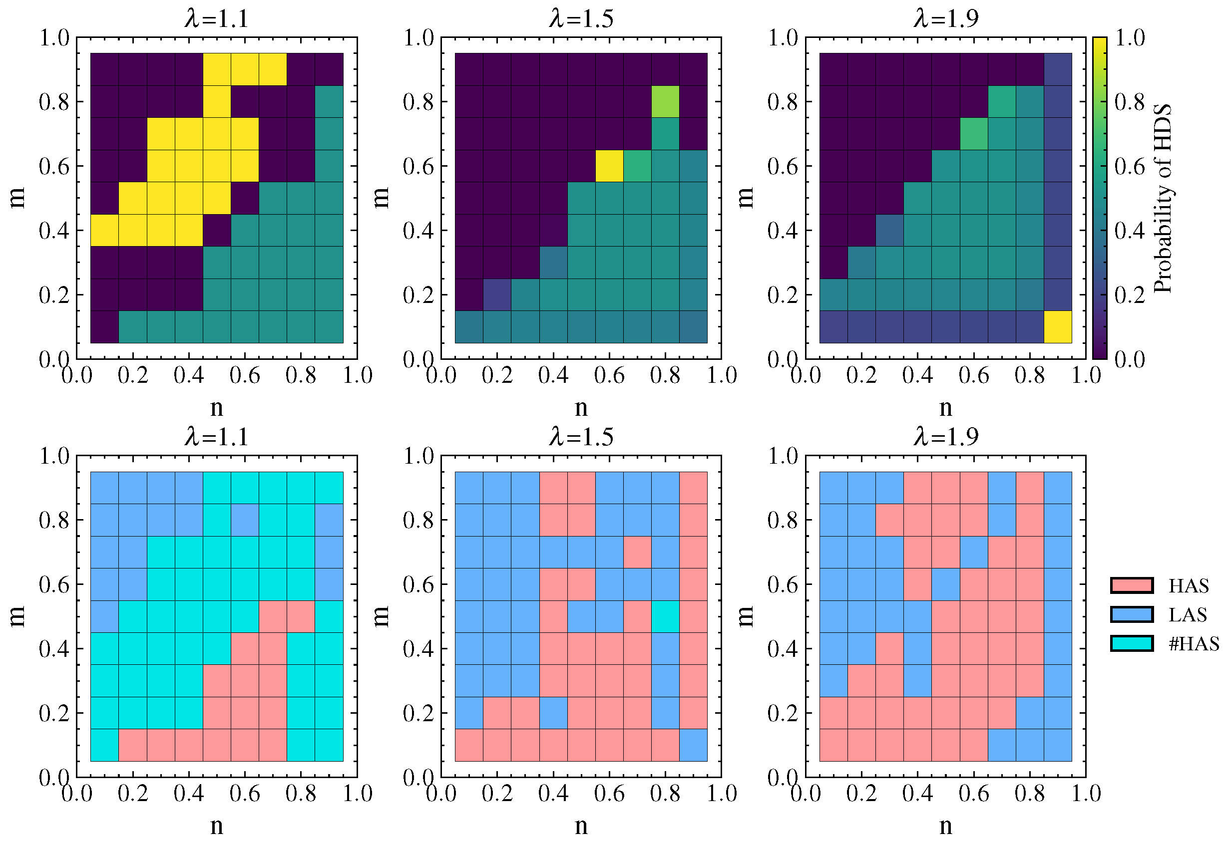 Entropy 26 00976 g011