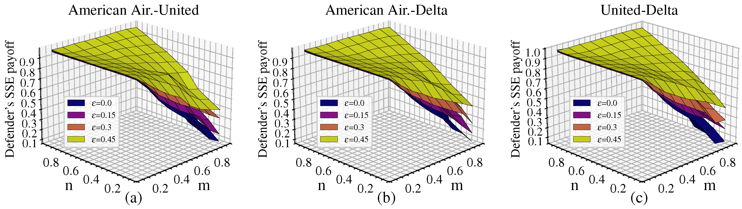 Entropy 26 00976 g014
