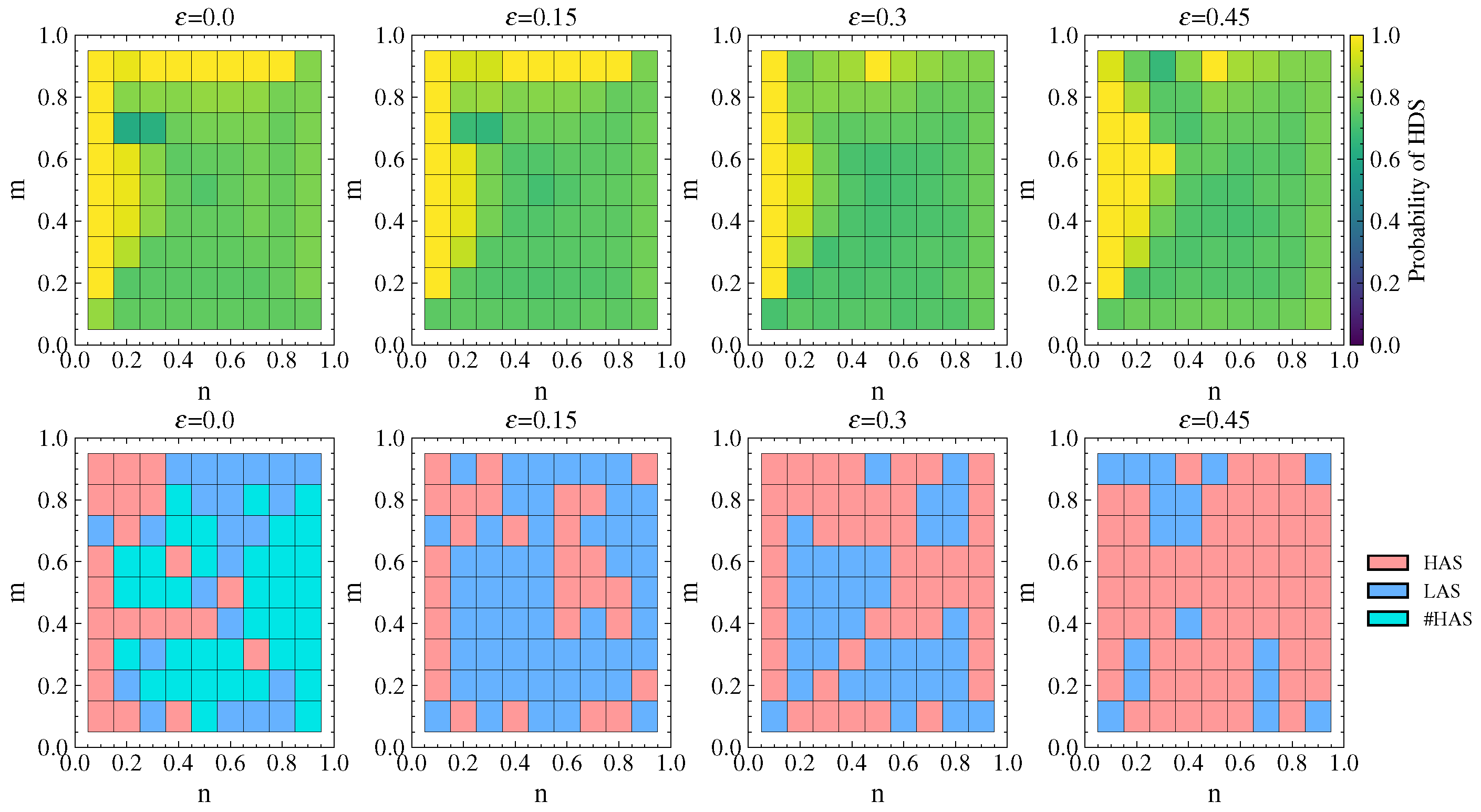 Entropy 26 00976 g015