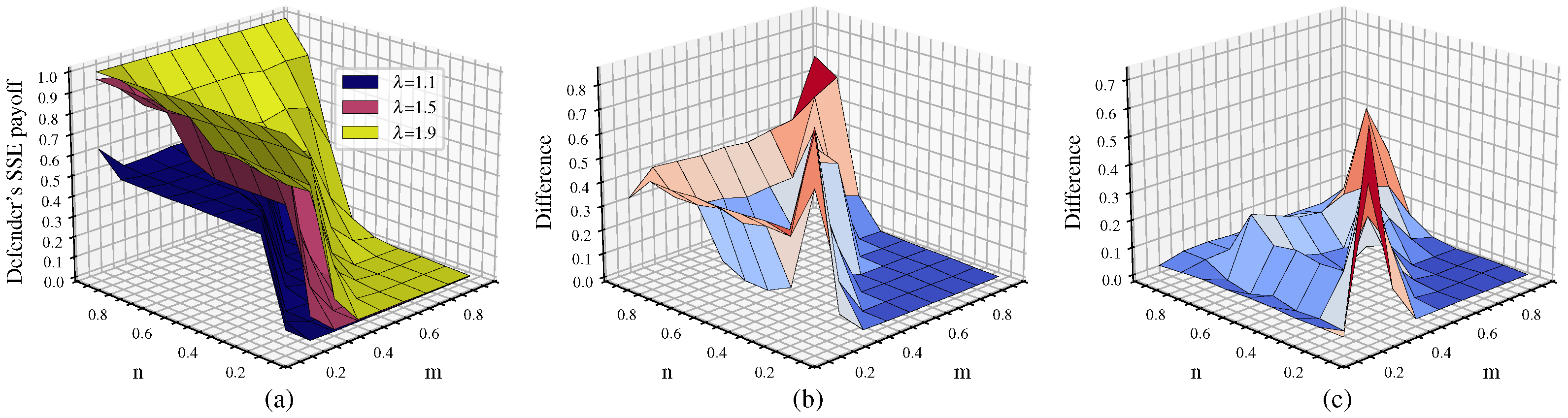 Entropy 26 00976 g017