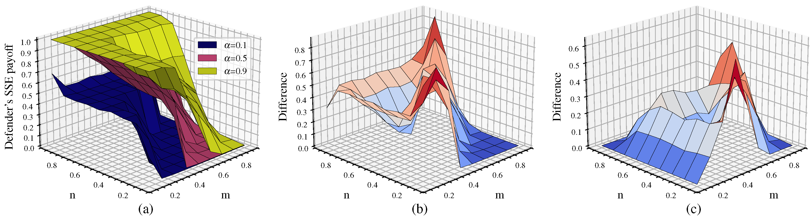 Entropy 26 00976 g018