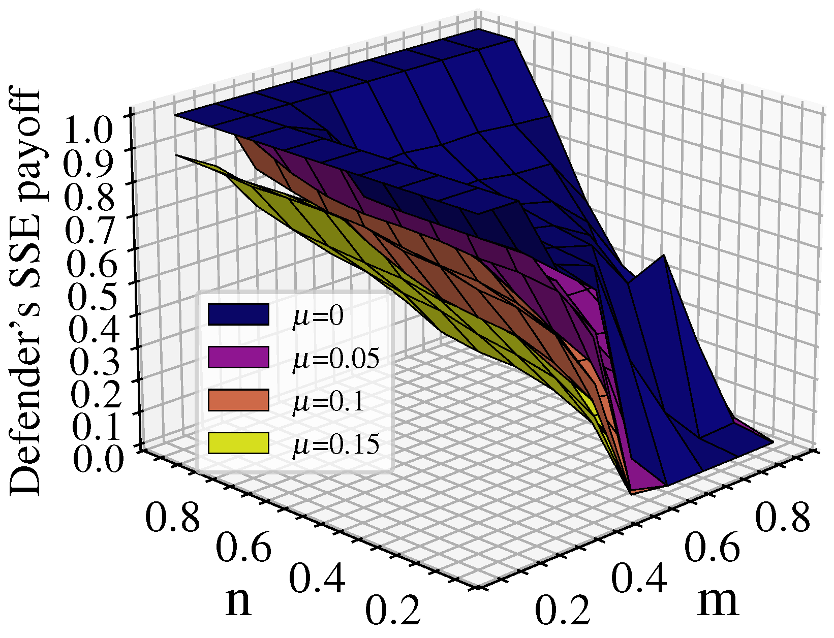 Entropy 26 00976 g022