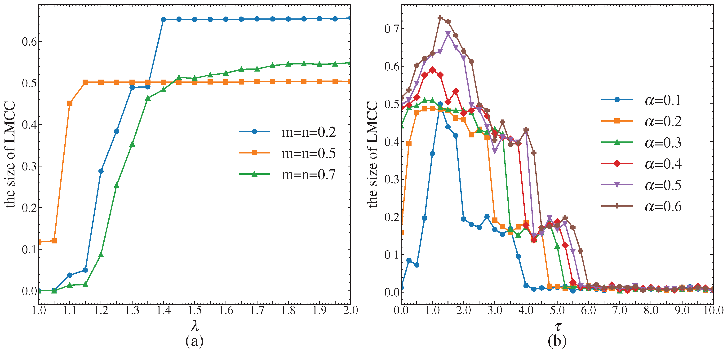 Entropy 26 00976 g024