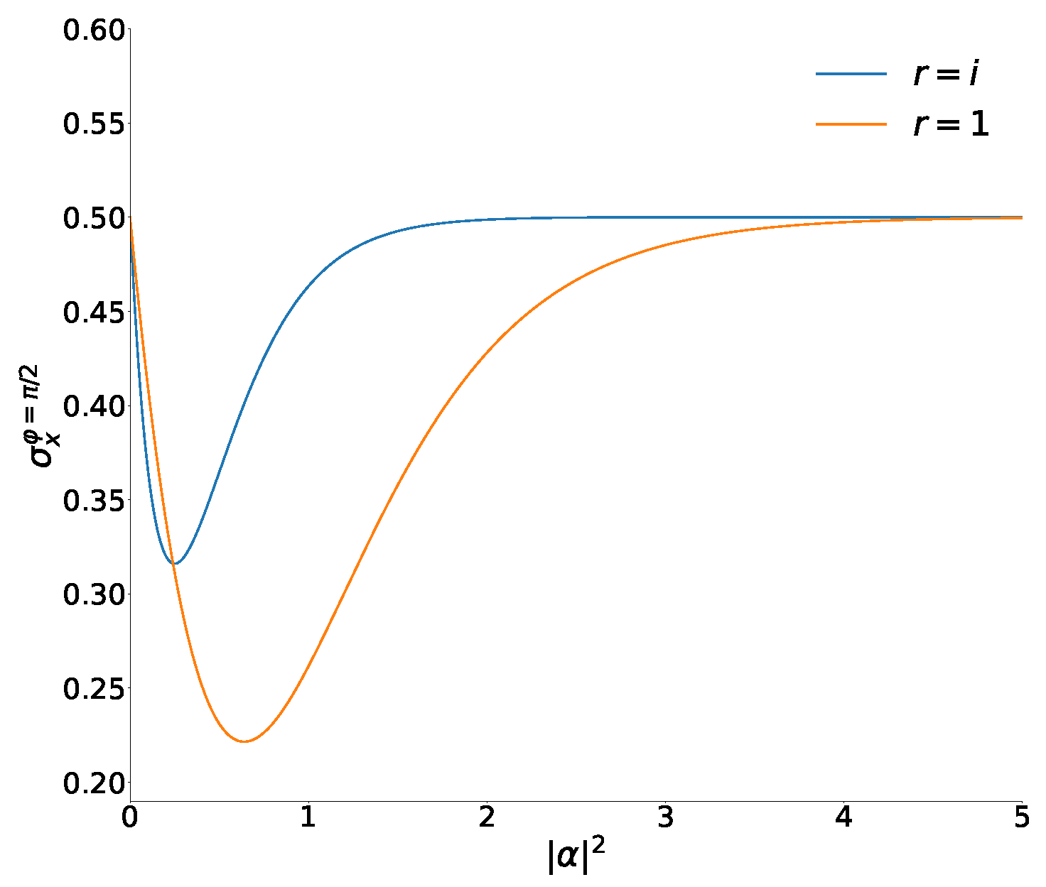 Entropy 26 00977 g001