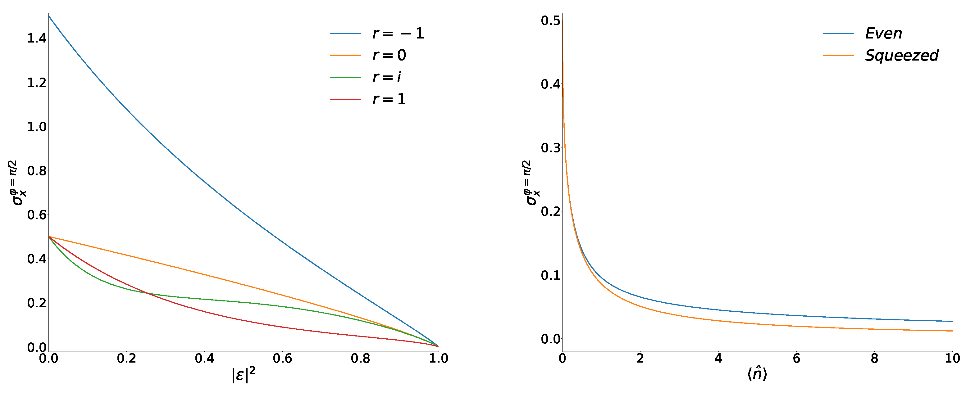 Entropy 26 00977 g002