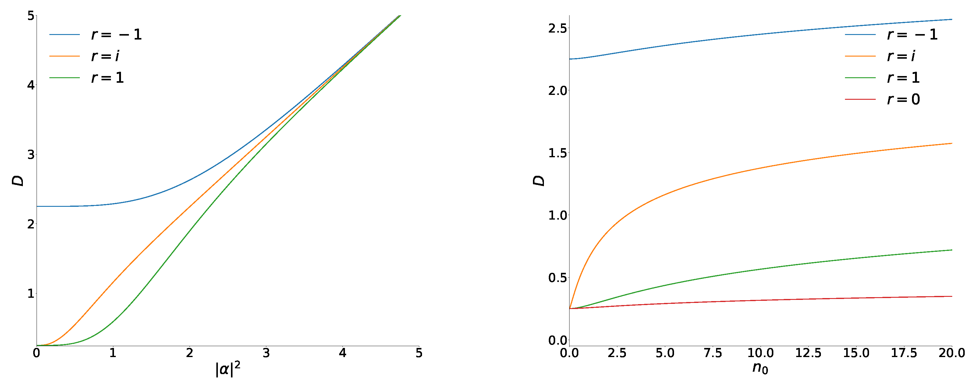 Entropy 26 00977 g003