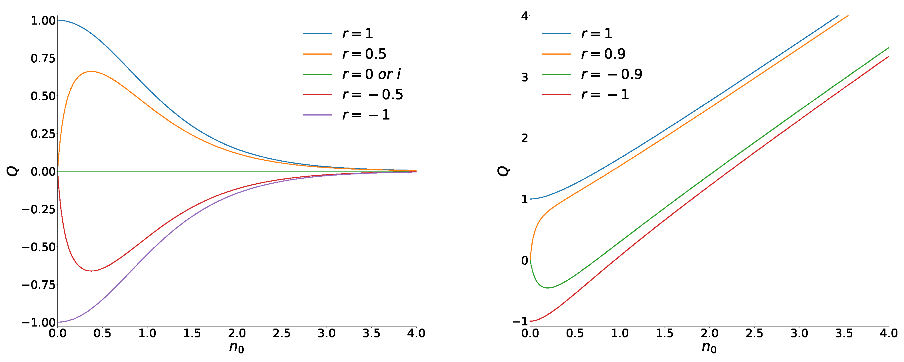 Entropy 26 00977 g004