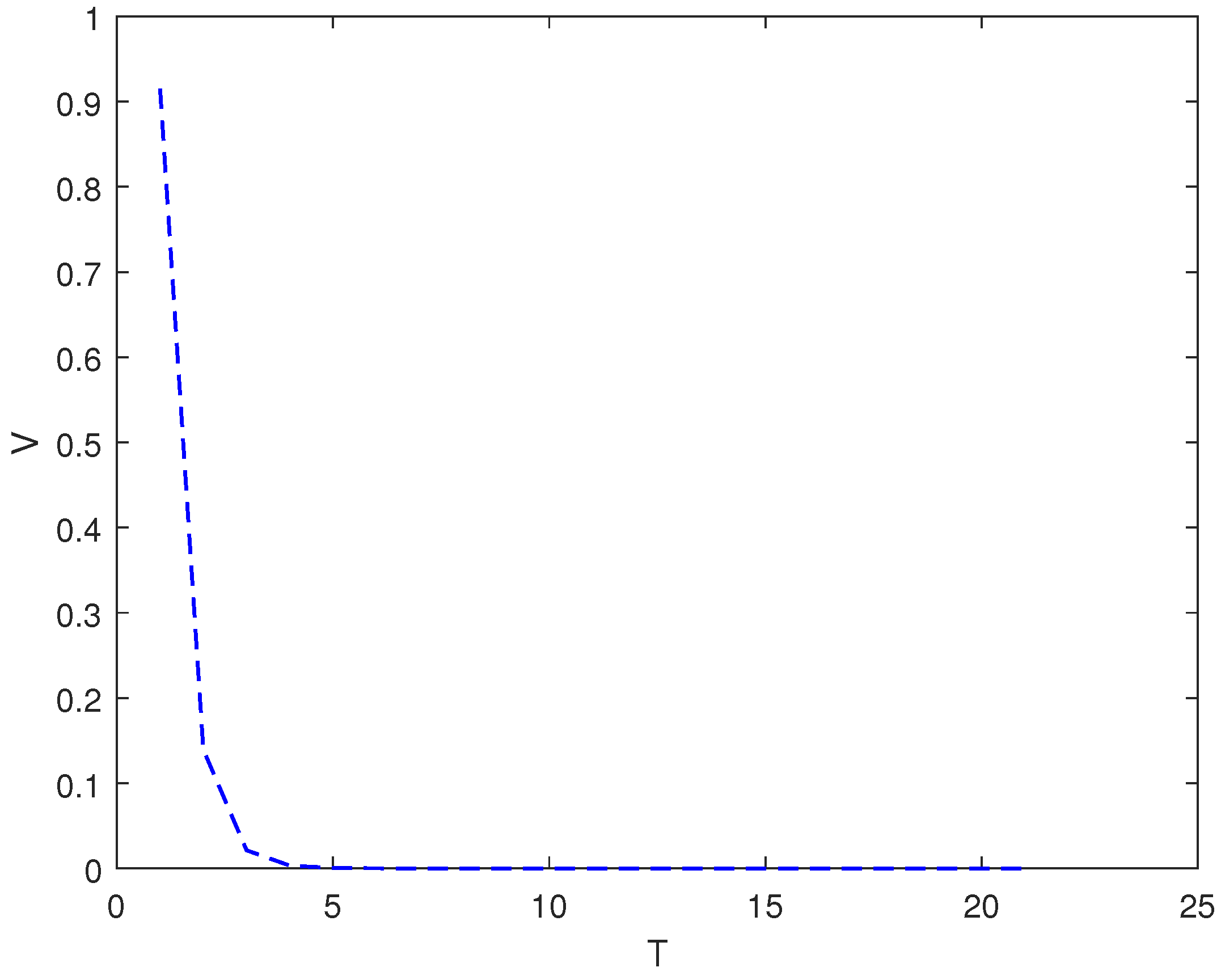 Entropy 26 00978 g004