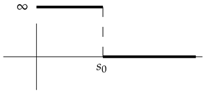 Entropy 26 00979 i001