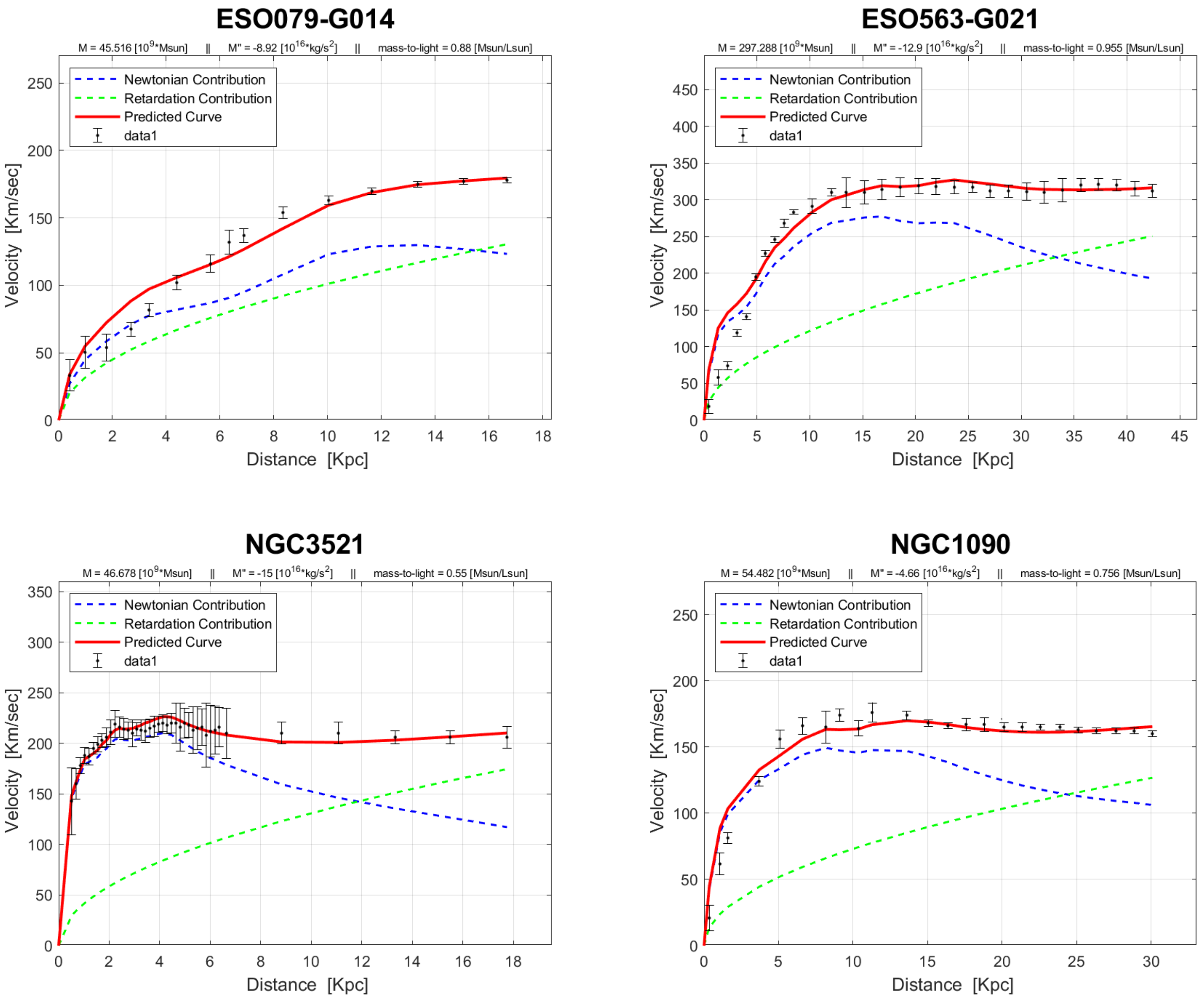 Entropy 26 00986 g001