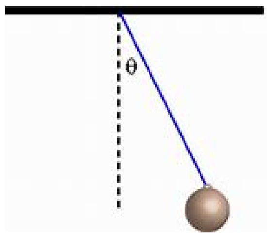 Entropy 26 00991 g0a1