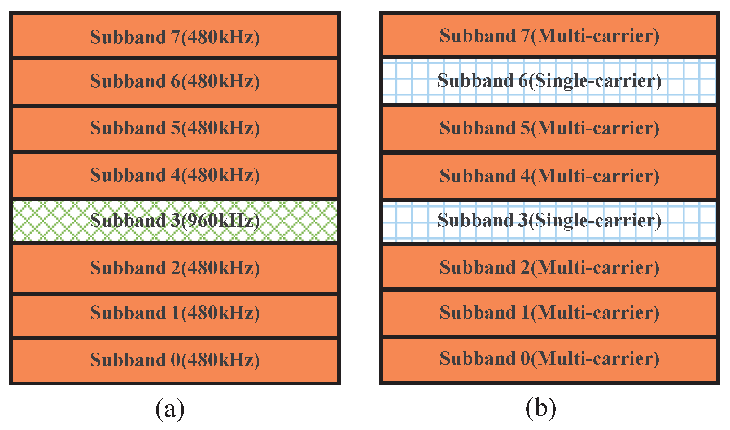 Entropy 26 00994 g007