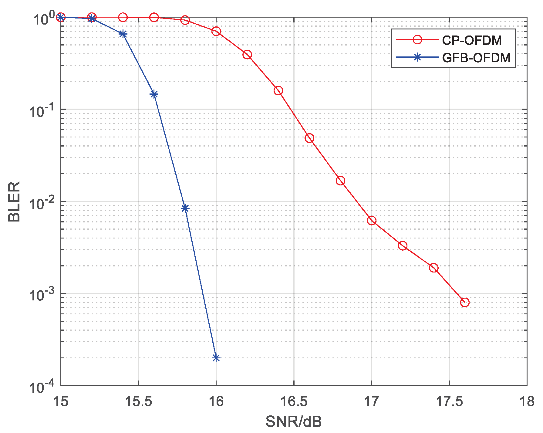 Entropy 26 00994 g009