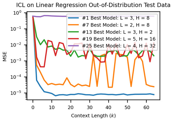 Entropy 26 00997 g0a1