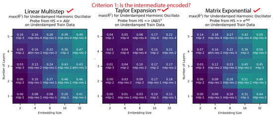 Entropy 26 00997 g0a10