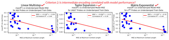 Entropy 26 00997 g0a11