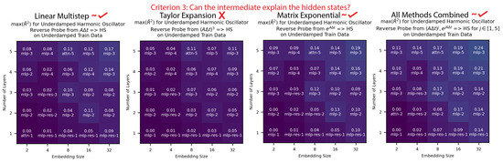 Entropy 26 00997 g0a12