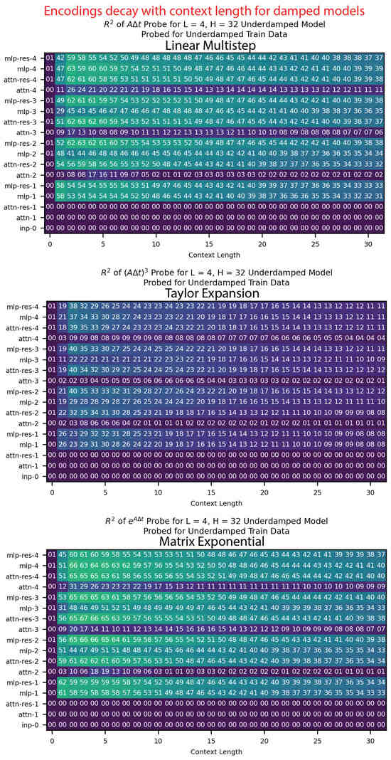 Entropy 26 00997 g0a13