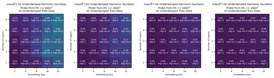 Entropy 26 00997 g0a14