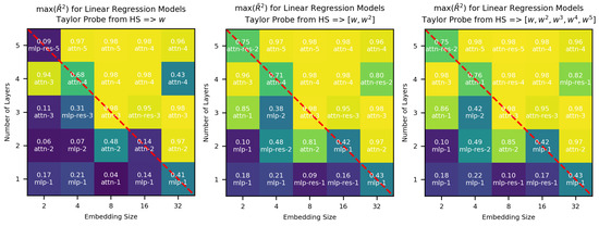Entropy 26 00997 g0a2