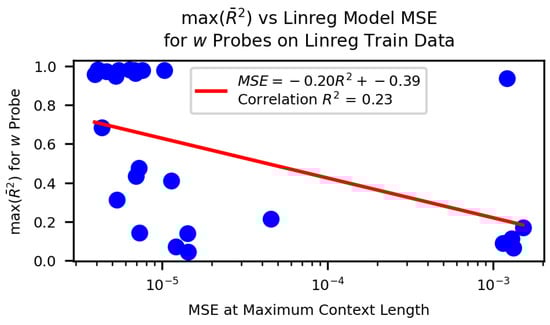 Entropy 26 00997 g0a3