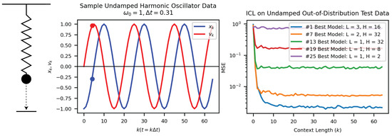 Entropy 26 00997 g0a4