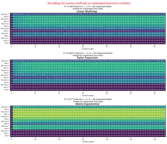 Entropy 26 00997 g0a5