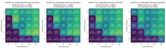 Entropy 26 00997 g0a6