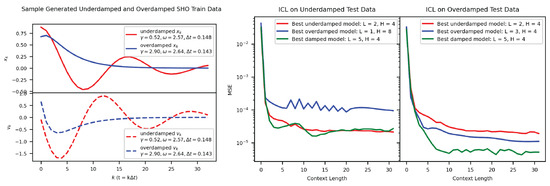 Entropy 26 00997 g0a9