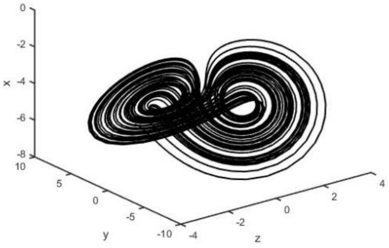 Entropy 26 00999 g001