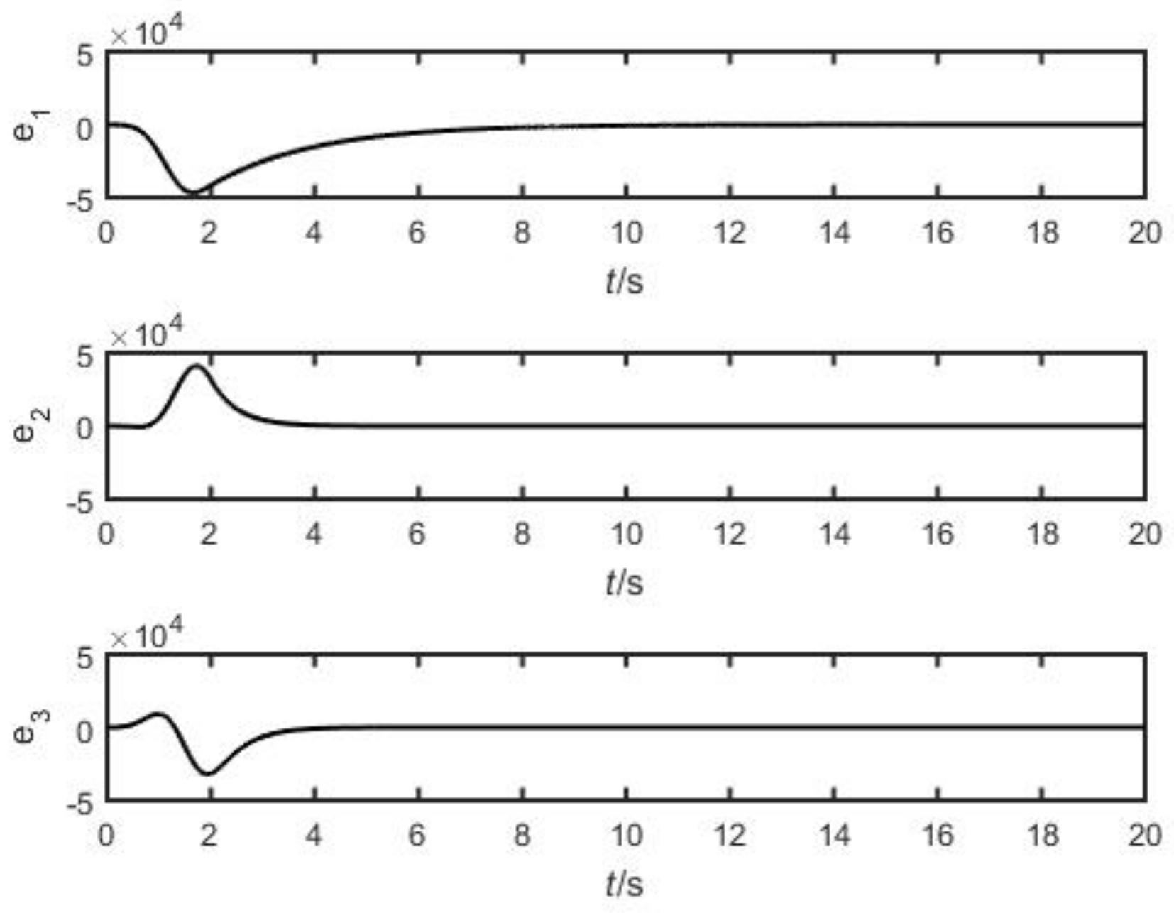 Entropy 26 00999 g010