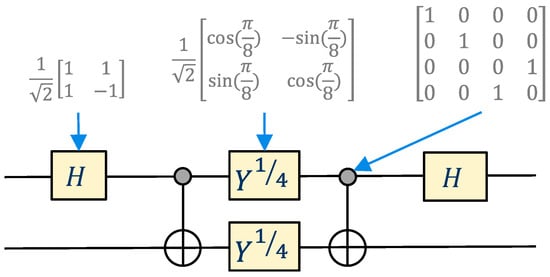Entropy 26 01004 g0a1