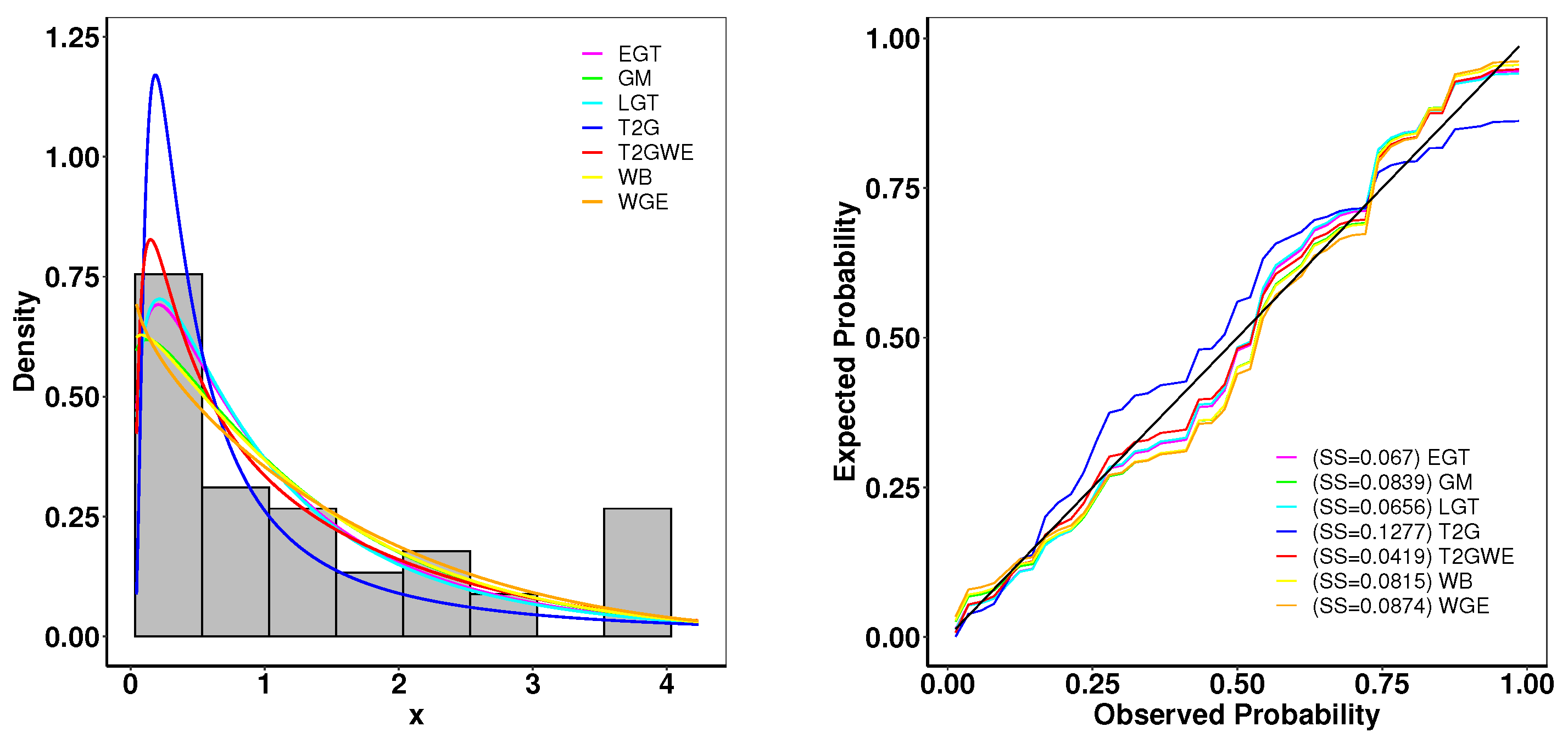 Entropy 26 01006 g009