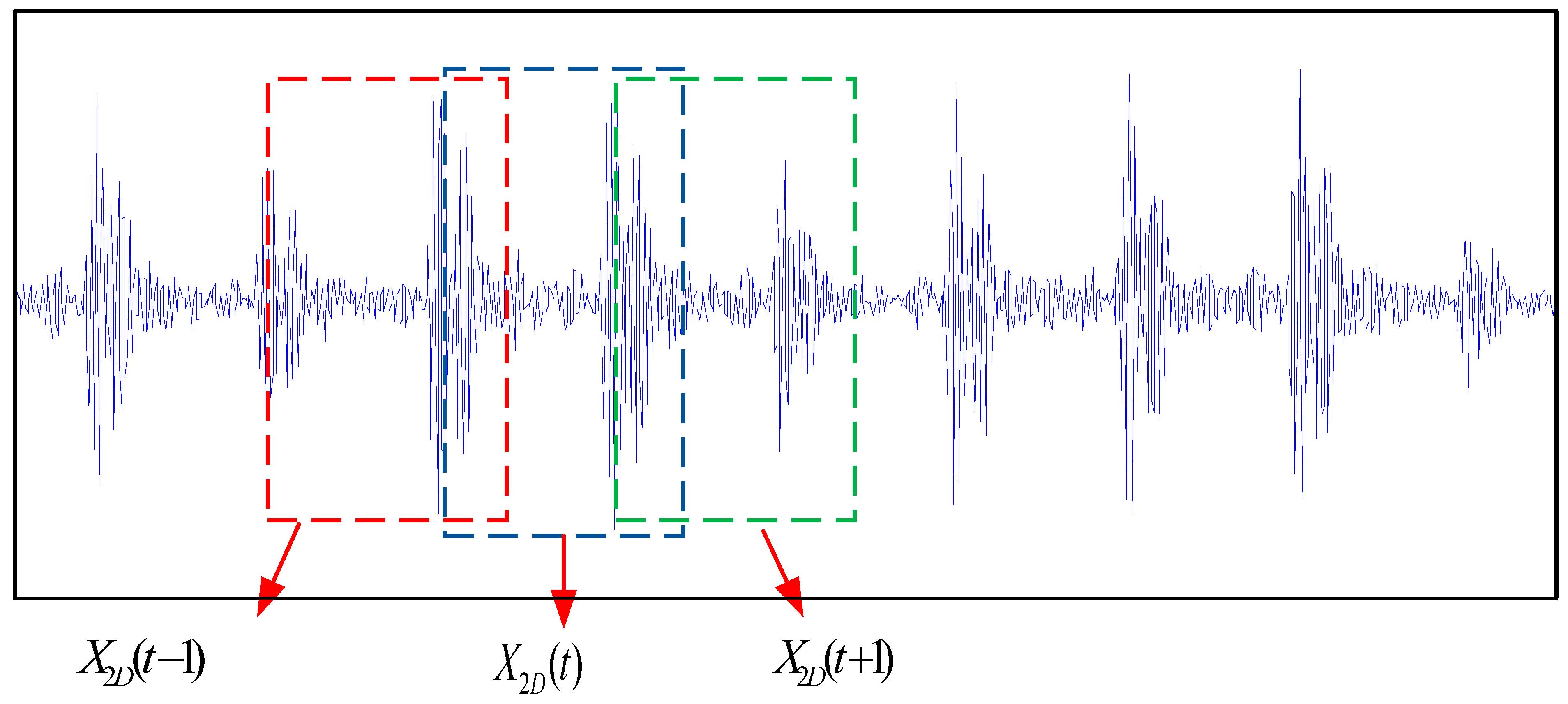 Entropy 26 01007 g001