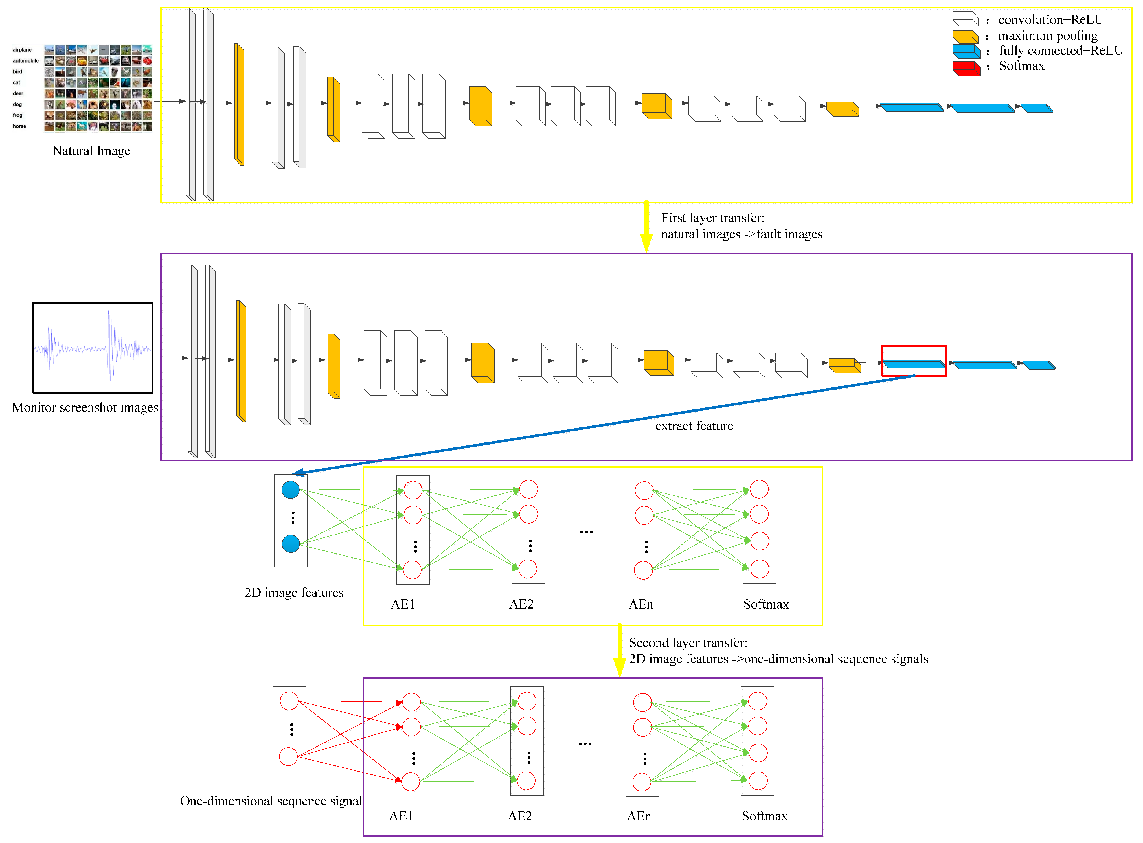 Entropy 26 01007 g002