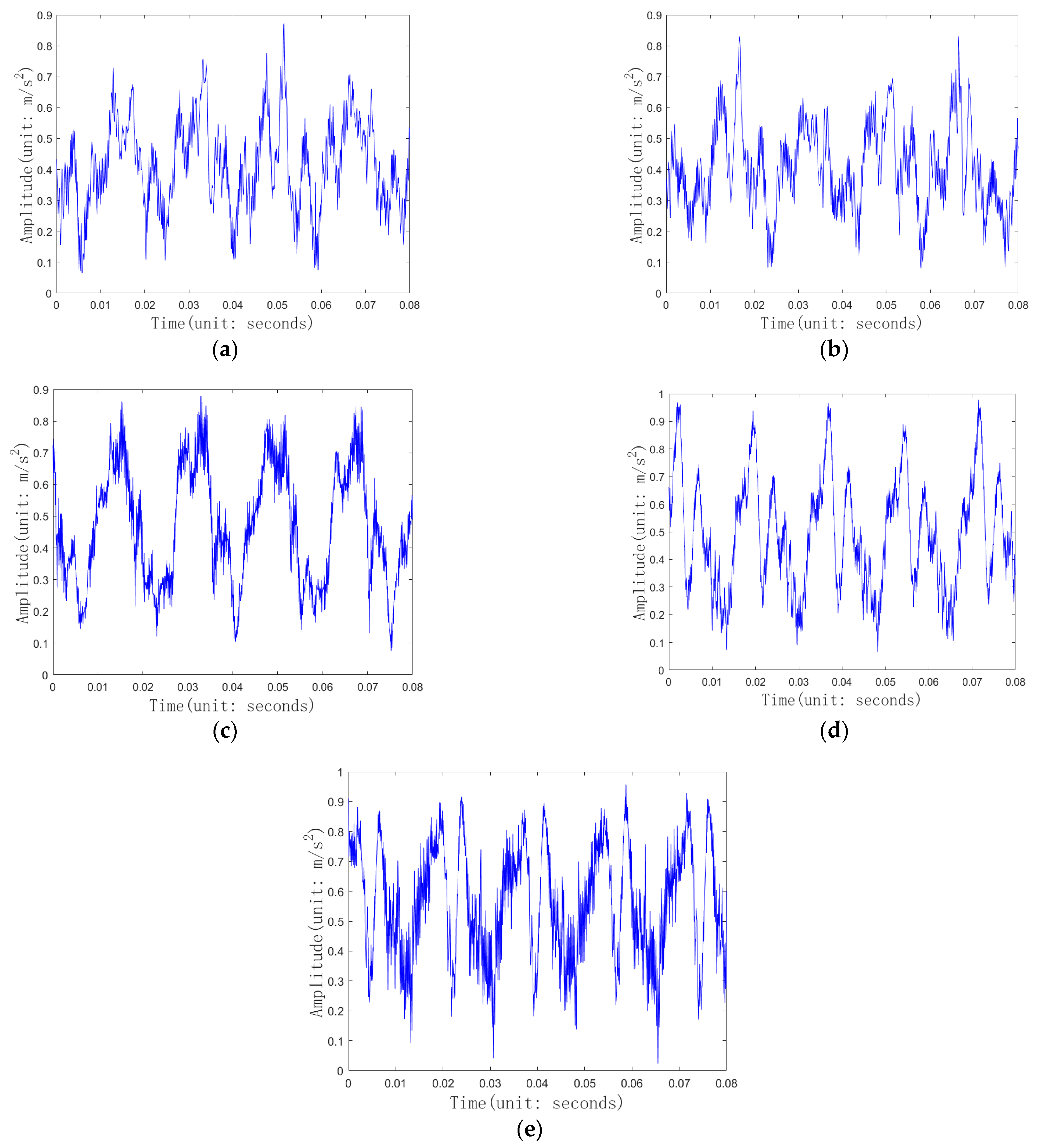 Entropy 26 01007 g005