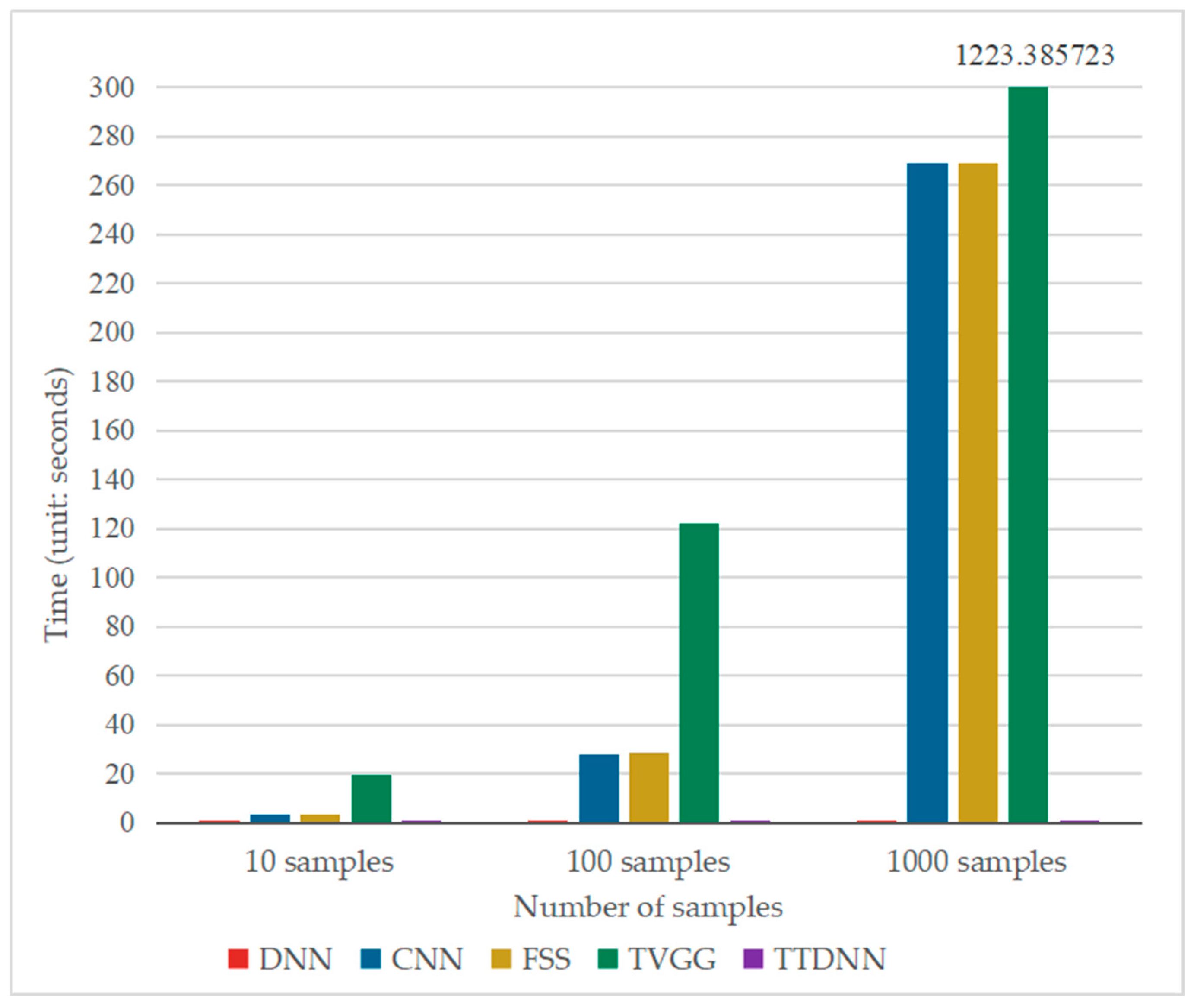 Entropy 26 01007 g006