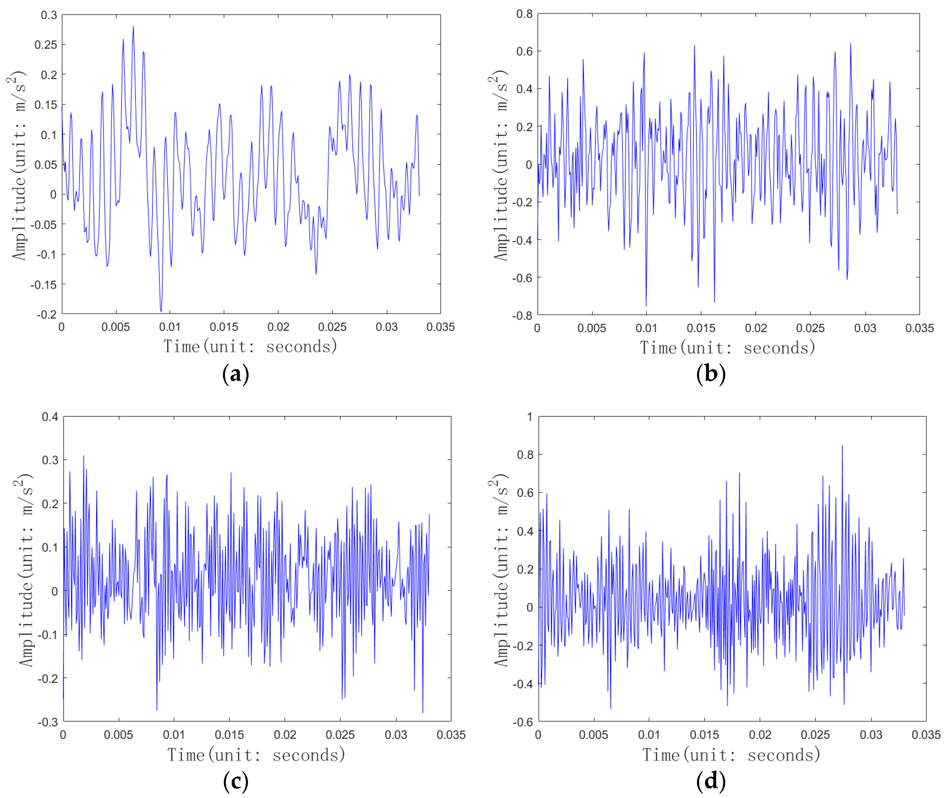 Entropy 26 01007 g008