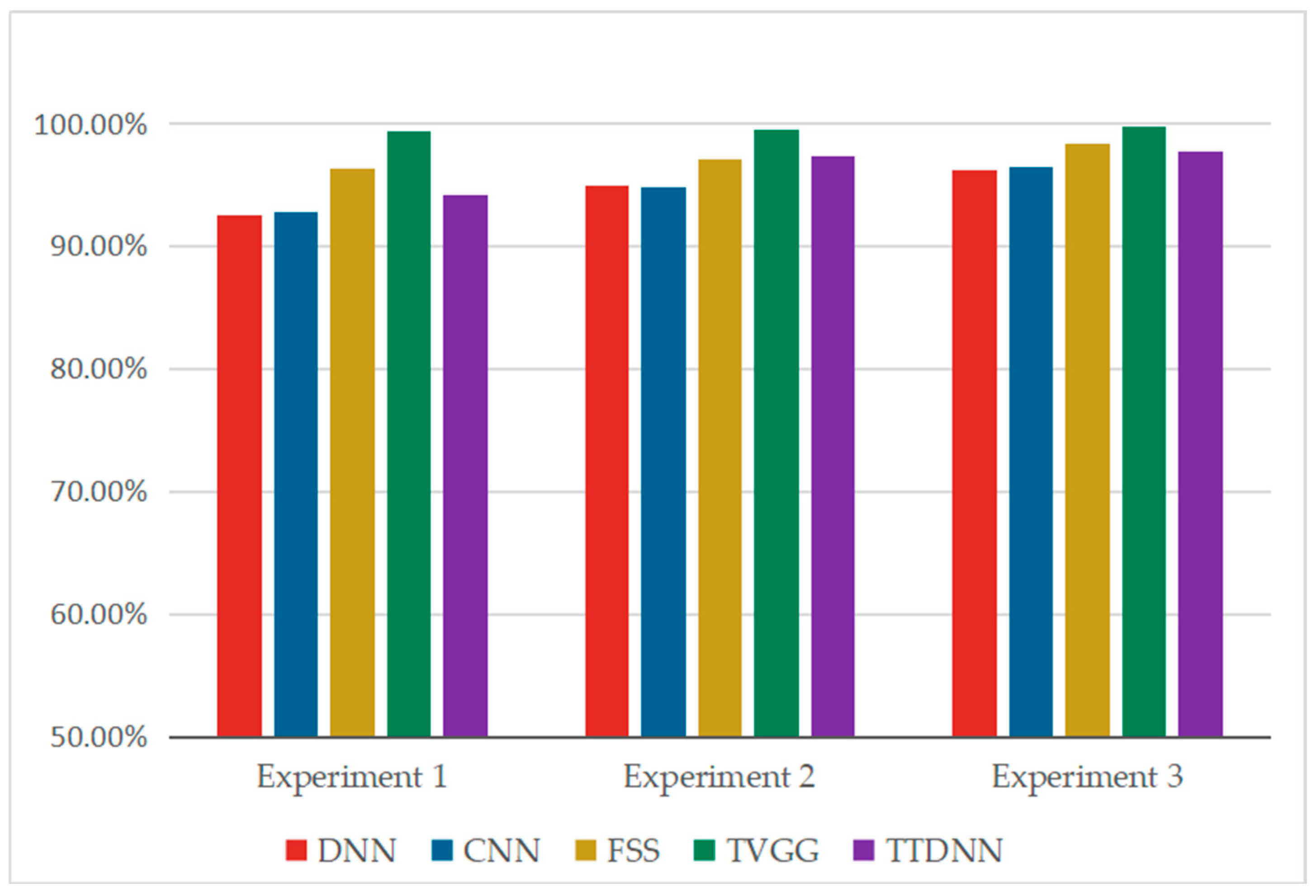 Entropy 26 01007 g010