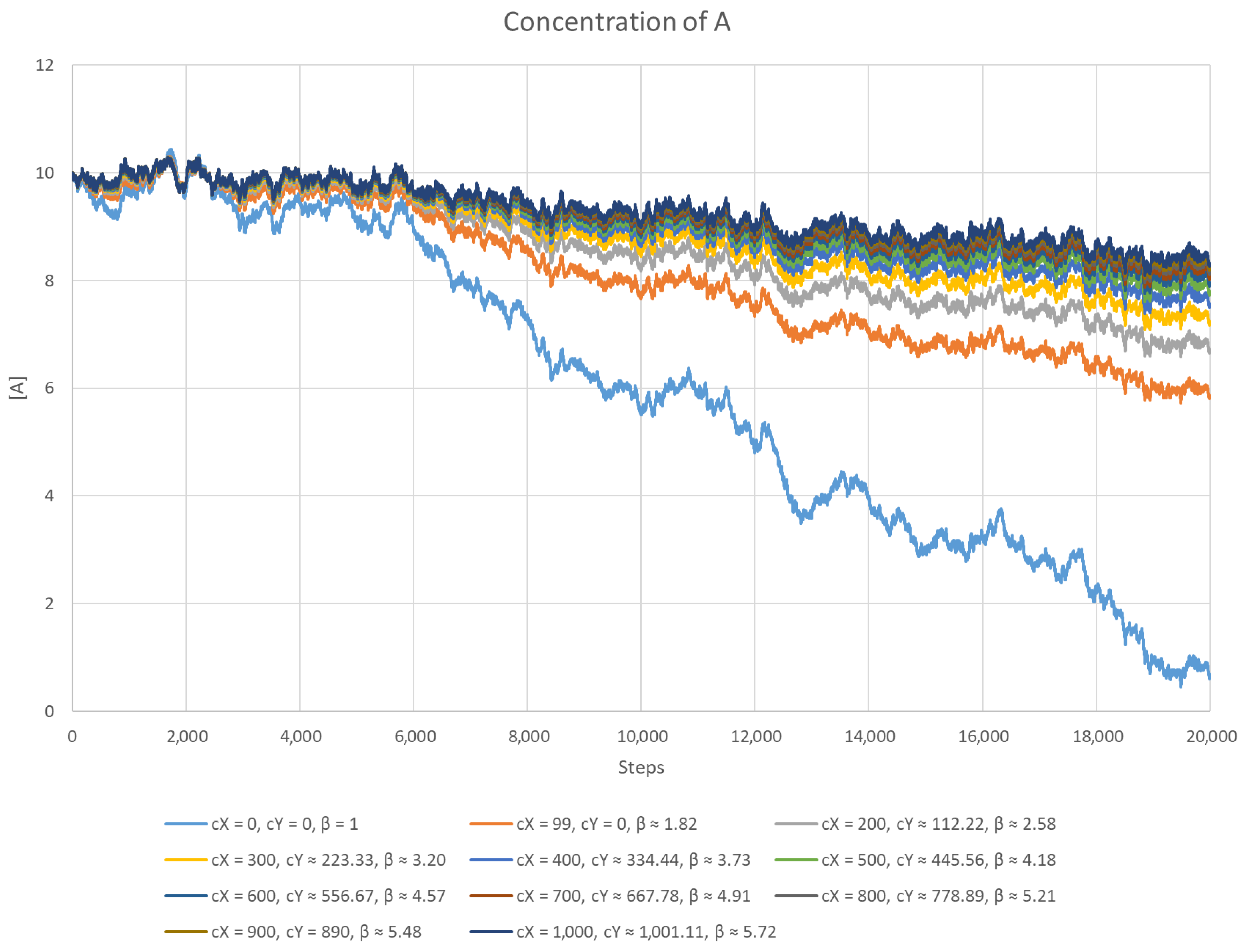 Entropy 26 01012 g003