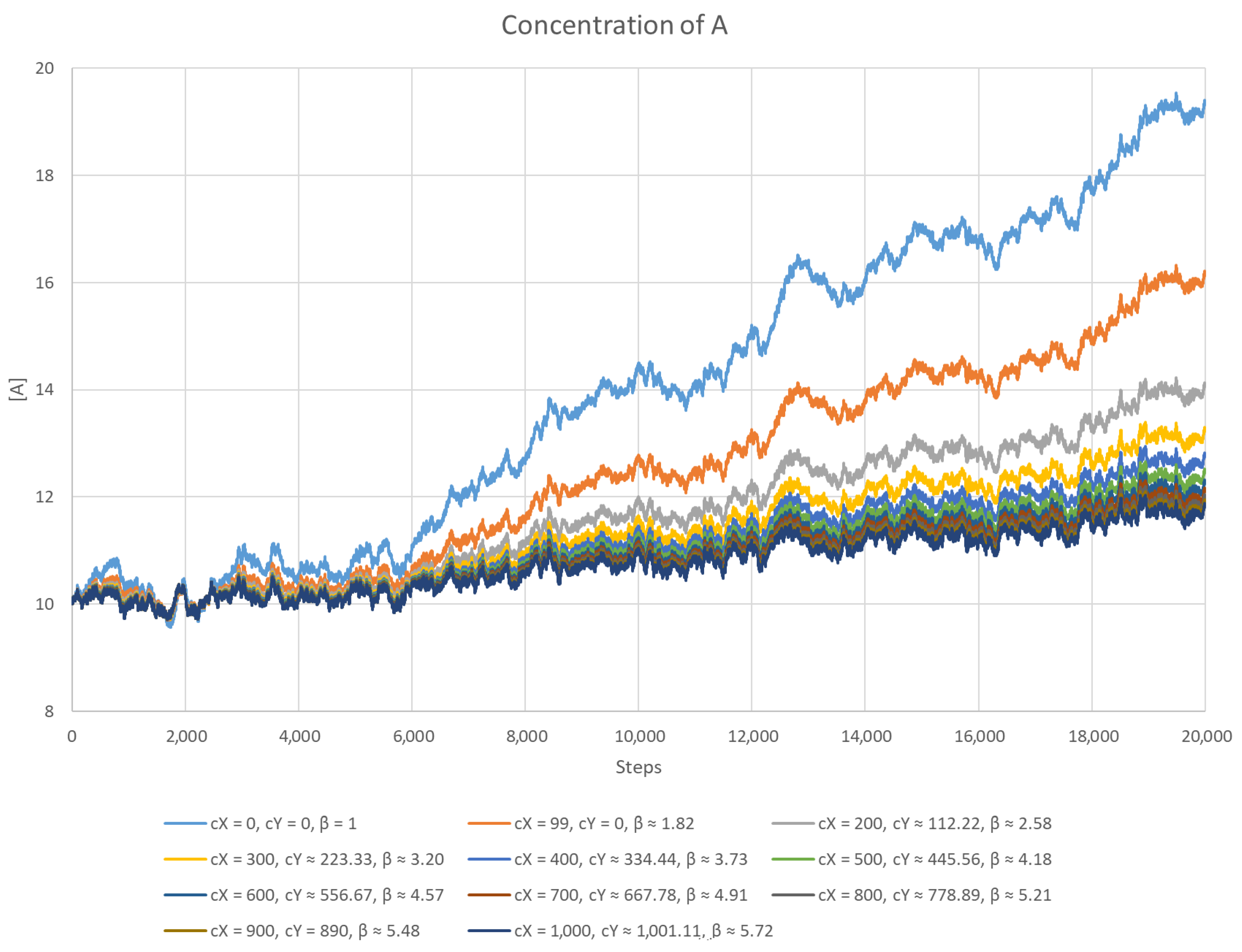 Entropy 26 01012 g004
