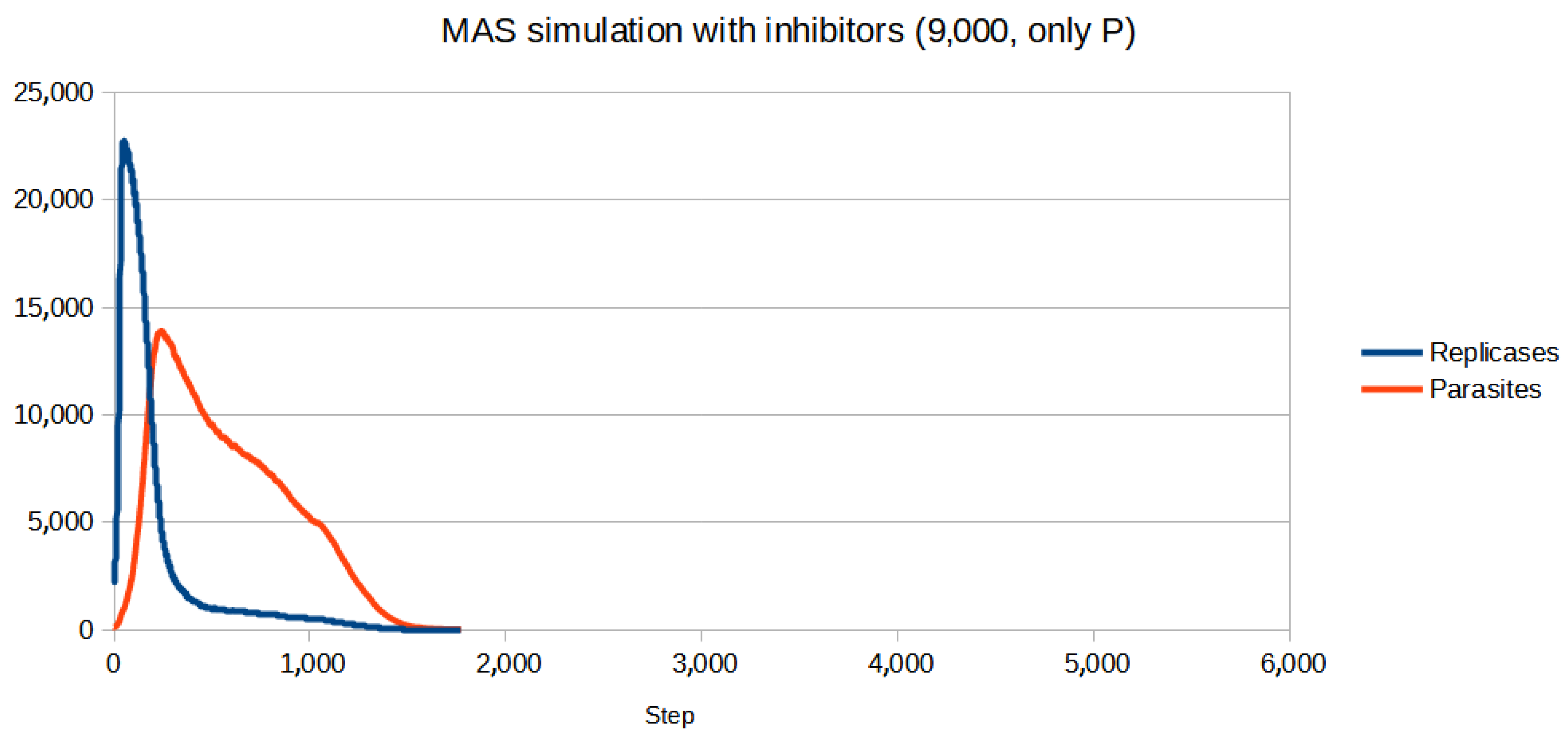 Entropy 26 01012 g007