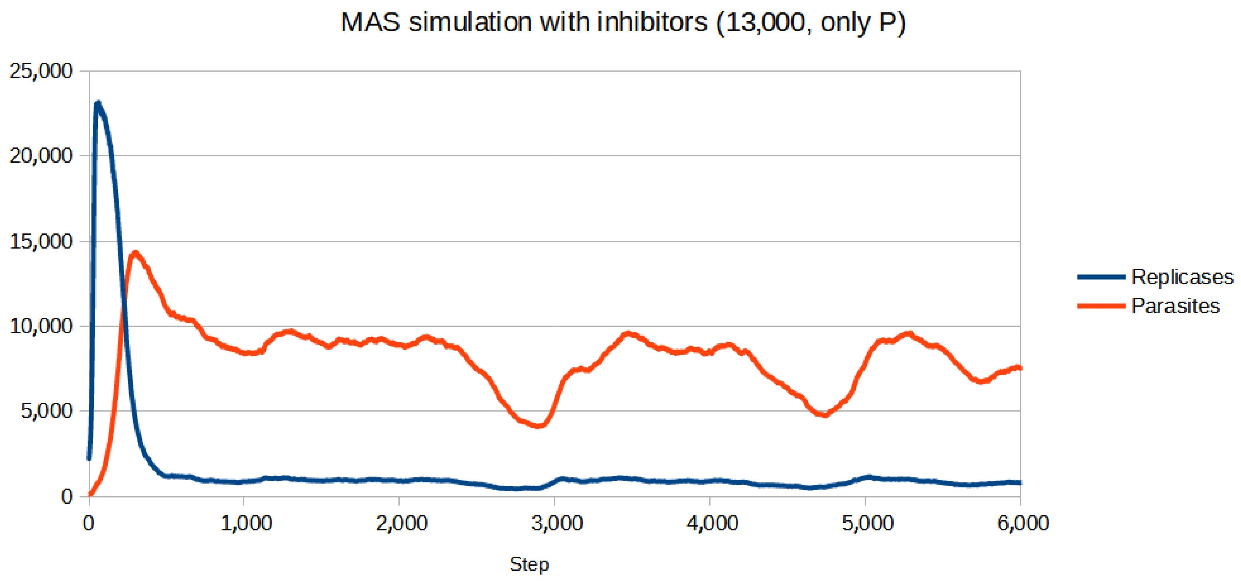 Entropy 26 01012 g008