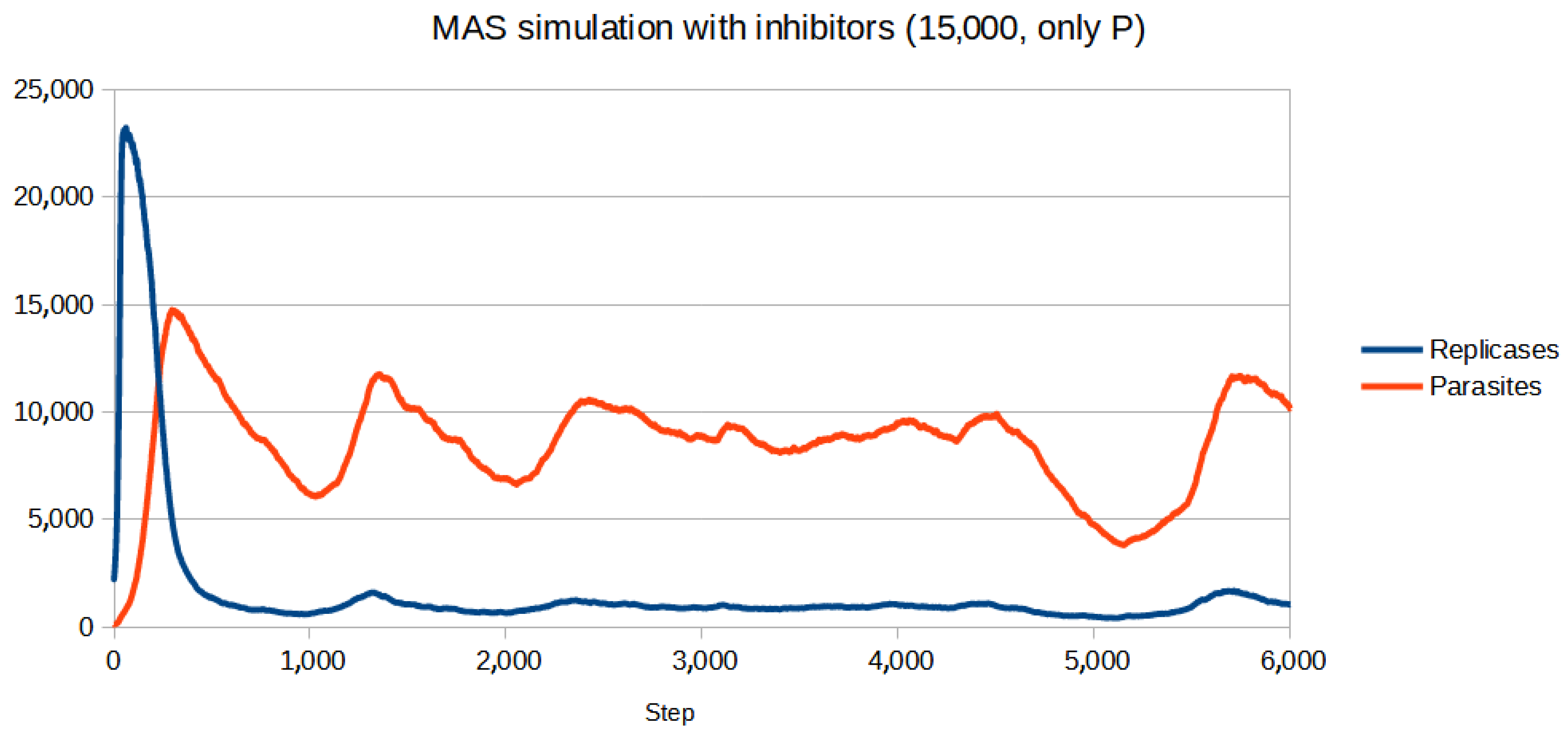Entropy 26 01012 g009