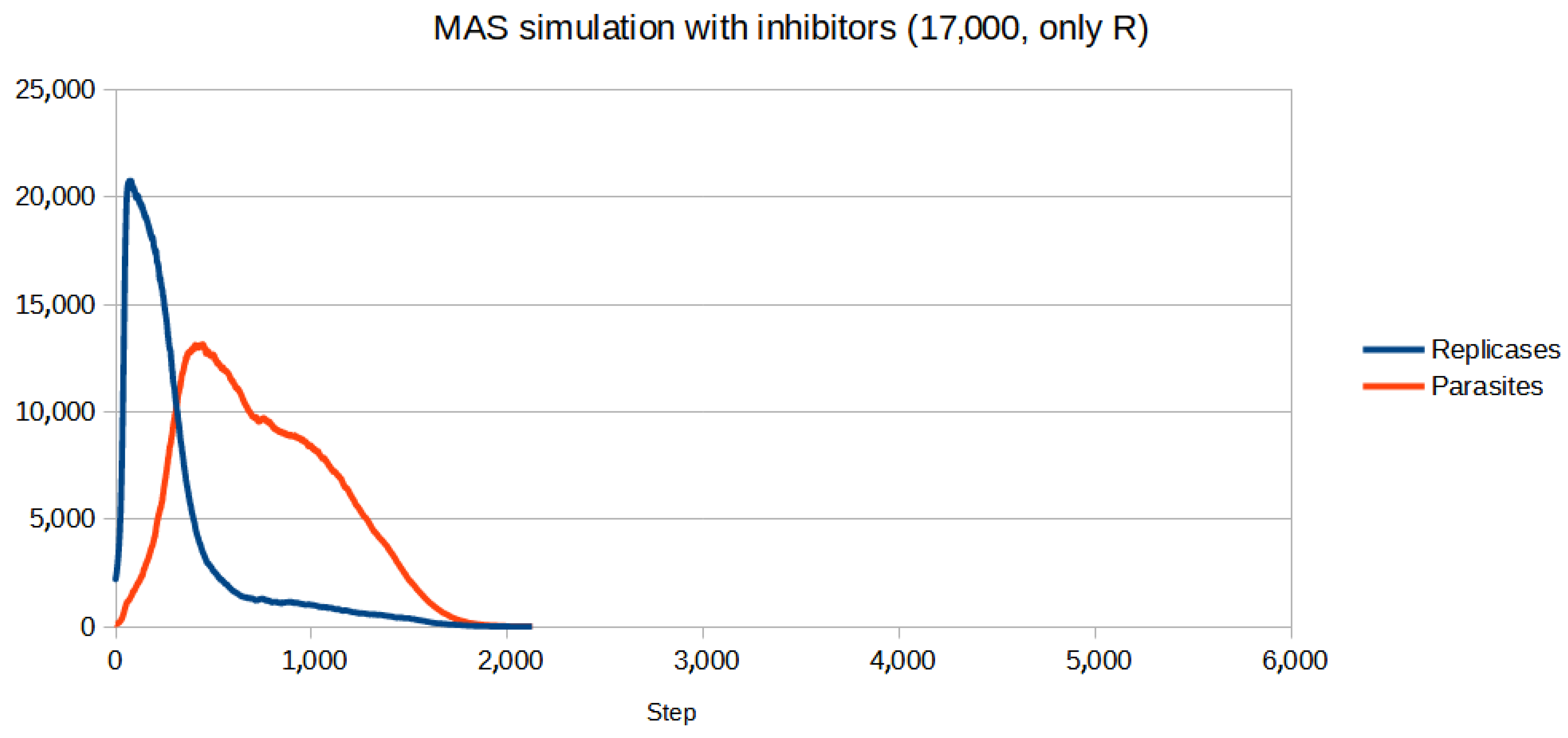 Entropy 26 01012 g010
